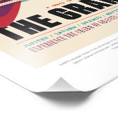 Sci-Fi Travel en de Grand Tour Foto Afdruk (Hoek)