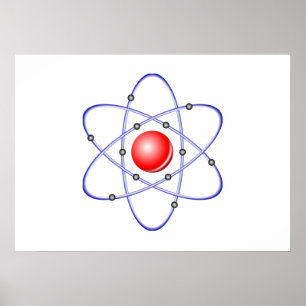Science Atom Diagram Poster