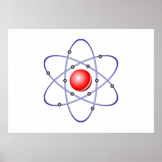 Science Atom Diagram Poster (Voorkant)