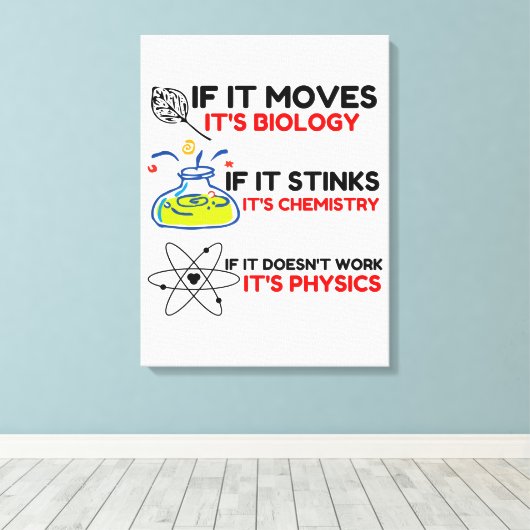 Science BIOLOGY CHEMISTRY PHYSICS Canvas Afdruk (Insitu (Houten vloer))