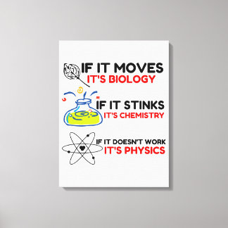 Science BIOLOGY CHEMISTRY PHYSICS Canvas Afdruk