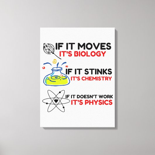 Science BIOLOGY CHEMISTRY PHYSICS Canvas Afdruk (Voorkant)