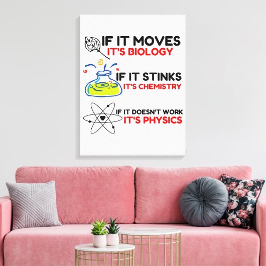 Science BIOLOGY CHEMISTRY PHYSICS Canvas Afdruk (Insitu (Woonkamer))