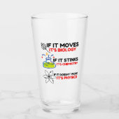 Science BIOLOGY CHEMISTRY PHYSICS Glas (Voorkant)