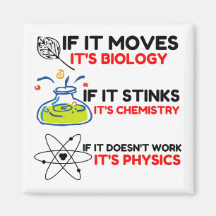 Science BIOLOGY CHEMISTRY PHYSICS Magneet