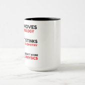 Science BIOLOGY CHEMISTRY PHYSICS Mok (Midden)