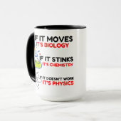 Science BIOLOGY CHEMISTRY PHYSICS Mok (Voorkant links)