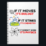 Science BIOLOGY CHEMISTRY PHYSICS Notitieboek<br><div class="desc">Cool,  Comic,  Love,  Funny,  Coupes,  Vintage Sports,  Retro,  Cute,  Christmas,  Geek</div>