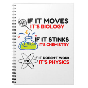 Science BIOLOGY CHEMISTRY PHYSICS Notitieboek