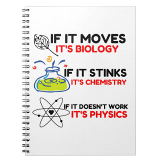 Science BIOLOGY CHEMISTRY PHYSICS Notitieboek