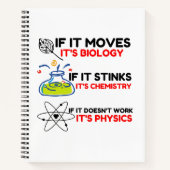Science BIOLOGY CHEMISTRY PHYSICS Notitieboek (Voorkant)