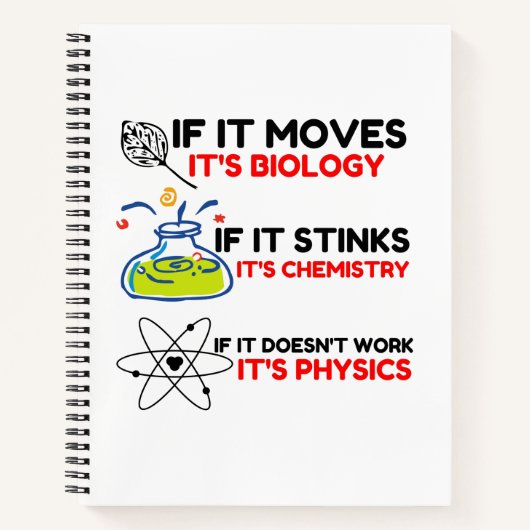 Science BIOLOGY CHEMISTRY PHYSICS Notitieboek (Voorkant)
