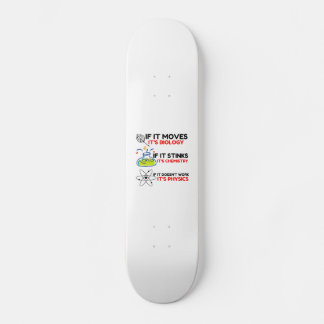 Science BIOLOGY CHEMISTRY PHYSICS Persoonlijk Skateboard