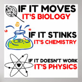 Science BIOLOGY CHEMISTRY PHYSICS Poster (Voorkant)