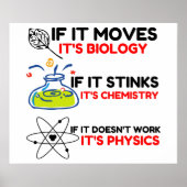 Science BIOLOGY CHEMISTRY PHYSICS Poster (Voorkant)