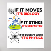 Science BIOLOGY CHEMISTRY PHYSICS Poster (Voorkant)