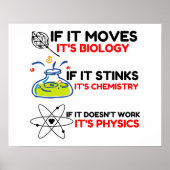 Science BIOLOGY CHEMISTRY PHYSICS Poster (Voorkant)