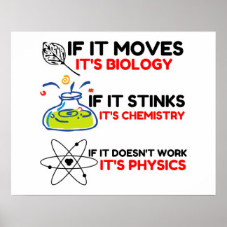 Science BIOLOGY CHEMISTRY PHYSICS Poster