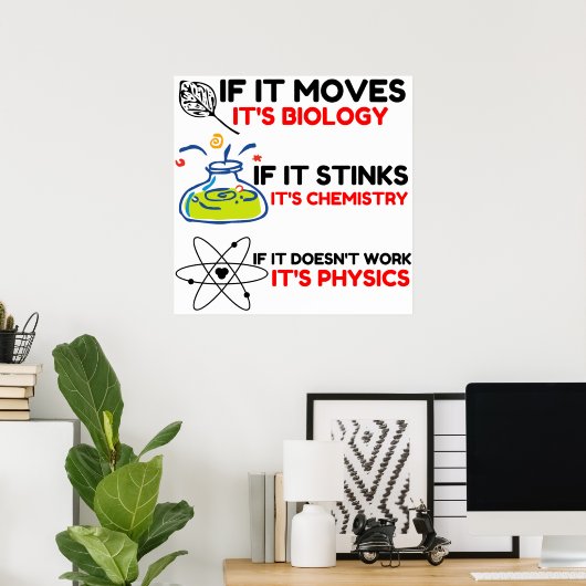 Science BIOLOGY CHEMISTRY PHYSICS Poster (Thuiskantoor)