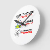 Science BIOLOGY CHEMISTRY PHYSICS Ronde Klok (Hoek)