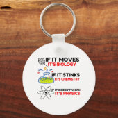 Science BIOLOGY CHEMISTRY PHYSICS Sleutelhanger (Voorkant)