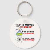 Science BIOLOGY CHEMISTRY PHYSICS Sleutelhanger (Voorkant)