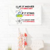 Science BIOLOGY CHEMISTRY PHYSICS Spandoek (Insitu)