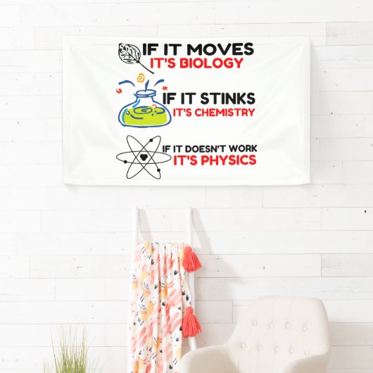 Science BIOLOGY CHEMISTRY PHYSICS Spandoek (Insitu)