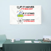 Science BIOLOGY CHEMISTRY PHYSICS Spandoek (Beurs)