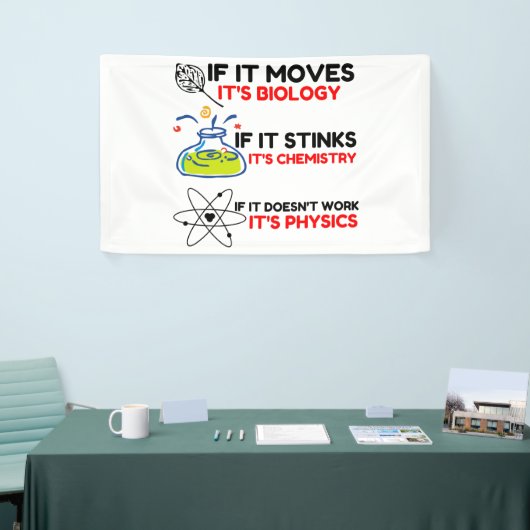 Science BIOLOGY CHEMISTRY PHYSICS Spandoek (Beurs)