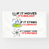 Science BIOLOGY CHEMISTRY PHYSICS Spandoek (Horizontaal)