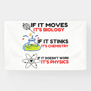 Science BIOLOGY CHEMISTRY PHYSICS Spandoek