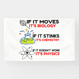 Science BIOLOGY CHEMISTRY PHYSICS Spandoek
