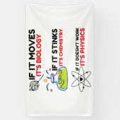 Science BIOLOGY CHEMISTRY PHYSICS Spandoek (Verticaal)