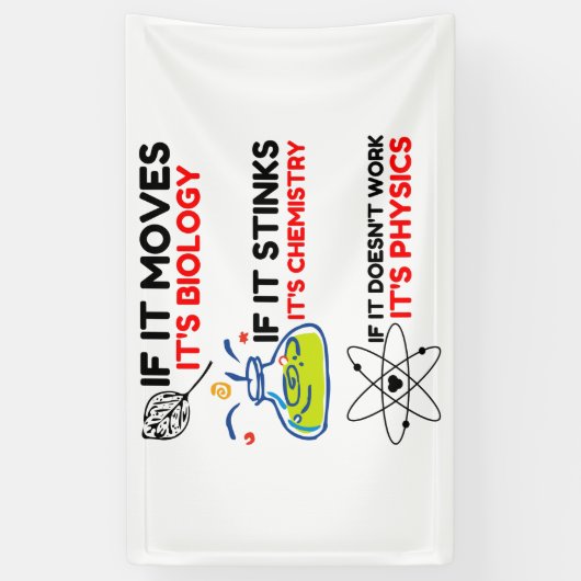 Science BIOLOGY CHEMISTRY PHYSICS Spandoek (Verticaal)