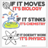Science BIOLOGY CHEMISTRY PHYSICS Sticker (Vel)