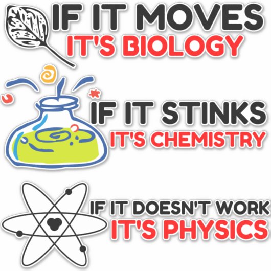 Science BIOLOGY CHEMISTRY PHYSICS Sticker (Voorkant)