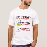 Science BIOLOGY CHEMISTRY PHYSICS