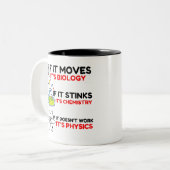 Science BIOLOGY CHEMISTRY PHYSICS Tweekleurige Koffiemok (Voorkant links)