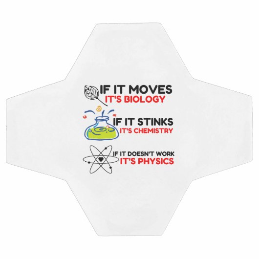 Science BIOLOGY CHEMISTRY PHYSICS Voetbal (Enkel)