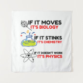 Science BIOLOGY CHEMISTRY PHYSICS Wandkleed (Voorkant)