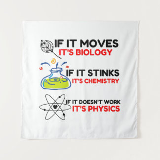 Science BIOLOGY CHEMISTRY PHYSICS Wandkleed