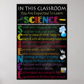Science Classroom Rules Poster (Voorkant)