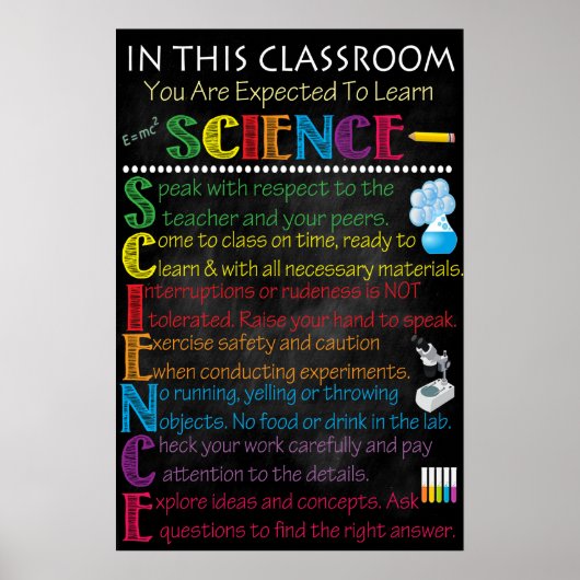 Science Classroom Rules Poster (Voorkant)