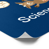 Science Fiction Poster (Hoek)