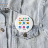 Science keeps you curious ronde button 7,6 cm (In situ)
