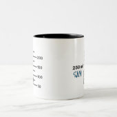 Science Lab Beaker Gepersonaliseerde Witte Mok (Center)