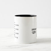 Science Lab Beaker Gepersonaliseerde Witte Mok (Center)