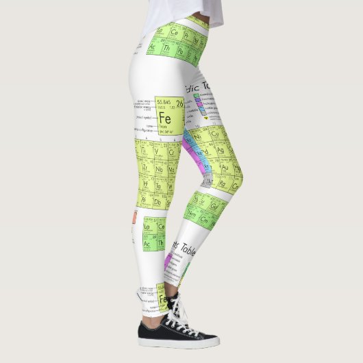 Science Nerd Leggings (Rechts)