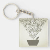 Science Objects Sleutelhanger (Voorkant)